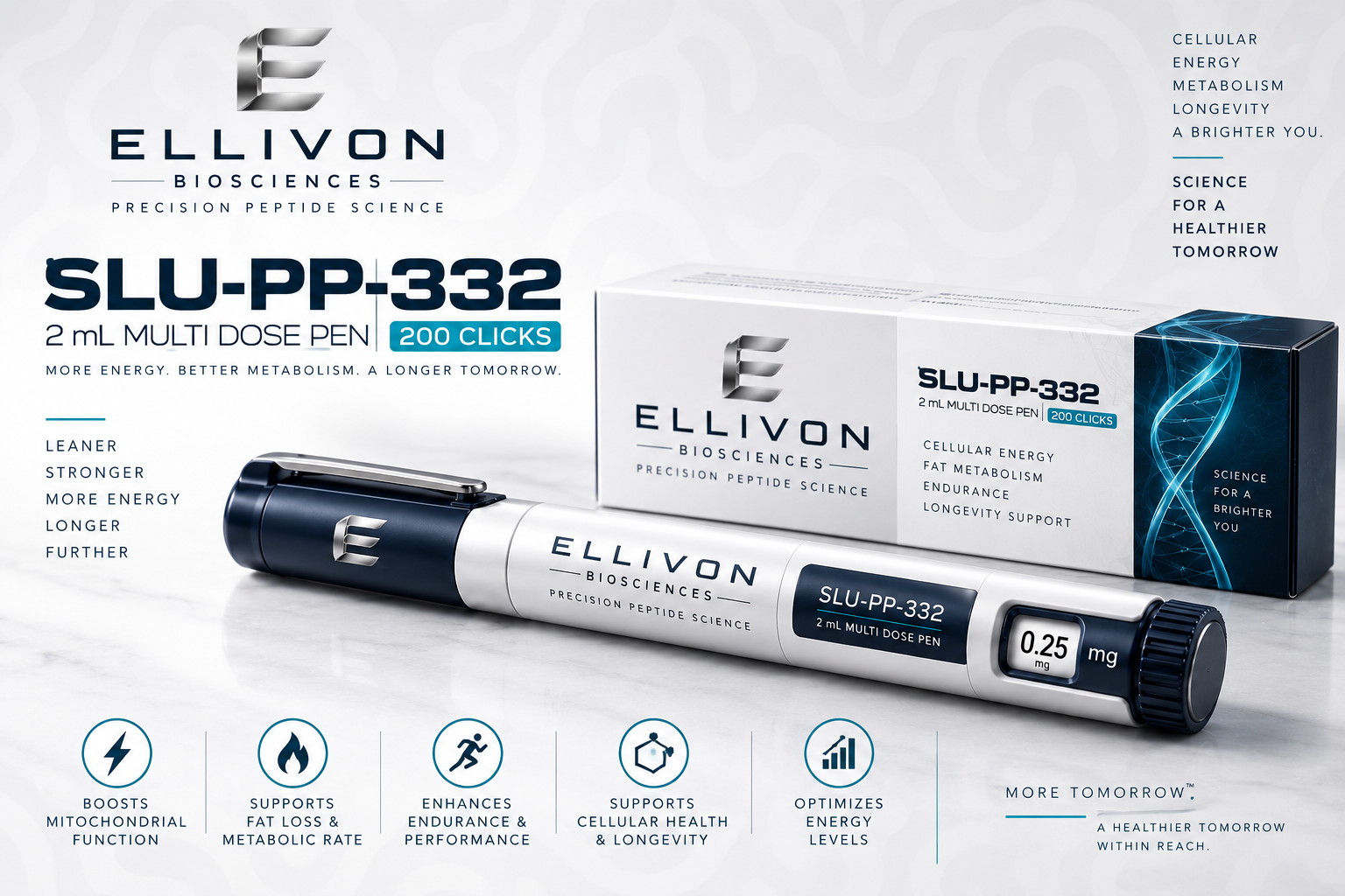 SLU-PP-332 2 mL multi-dose pen — ELLIVON presentation