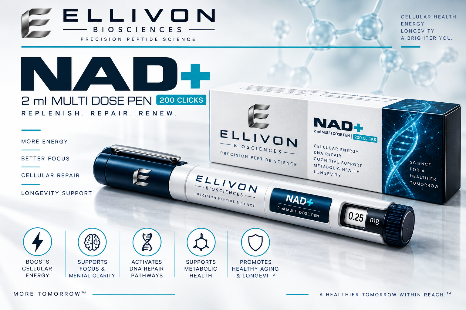 NAD+ 2 mL multi-dose pen — ELLIVON presentation